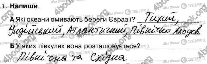 ГДЗ Природознавство 4 клас сторінка Стр21-Впр1